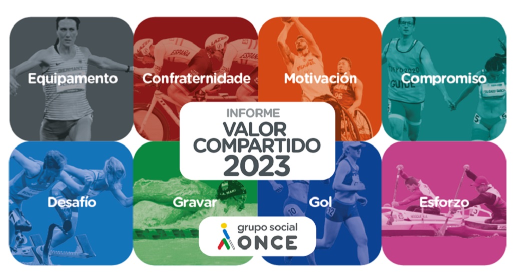 Portada del Informe de Valor Compartido 2023