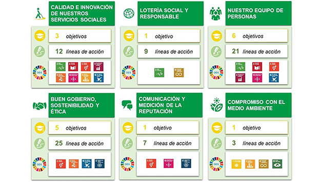 imagen_plan_rsc_once_0.jpg
