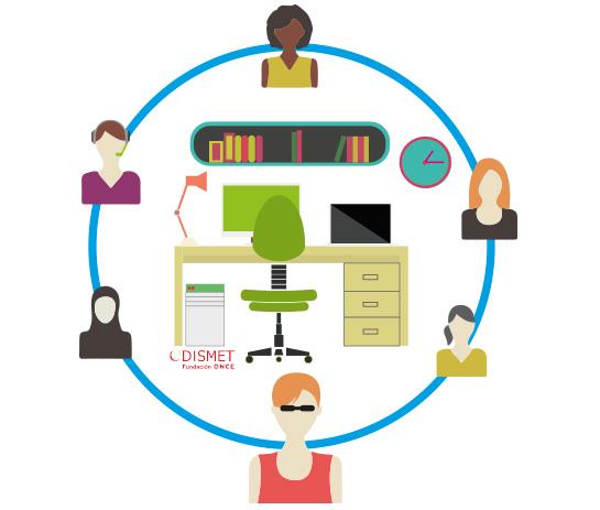 Cartel que denuncia la doble discriminación de la mujer, por género y por discapacidad