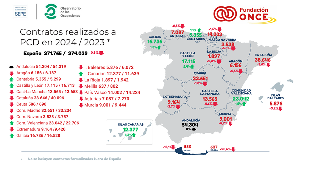 Mapa de España con datos de contratación de personas con discapacidad por Comunidades Autónomas
