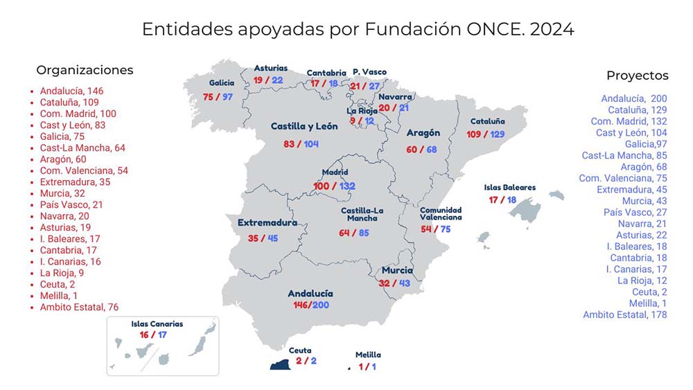 Distribución geográfica entidades y proyectos apoyados 2024